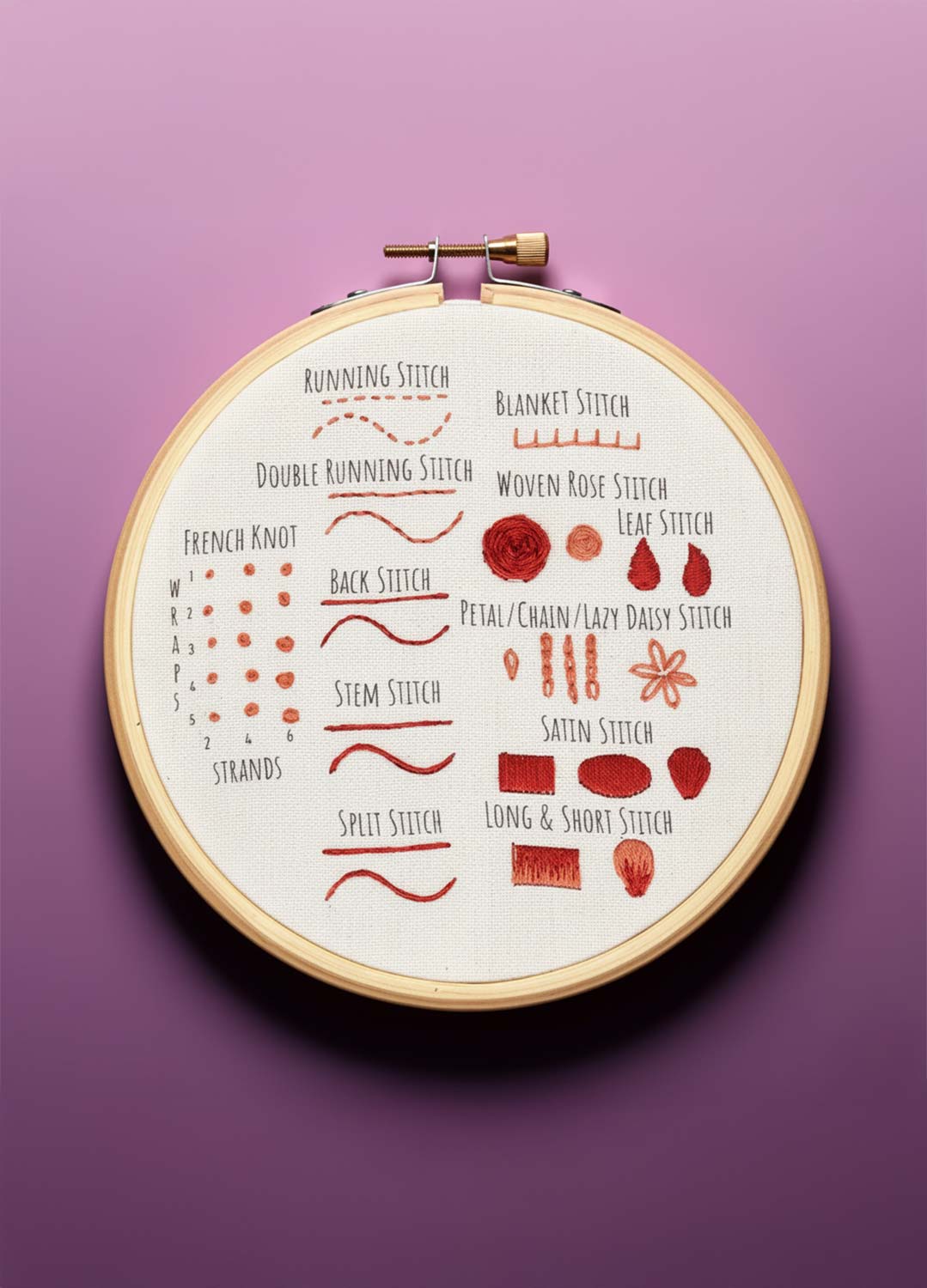 Stitch Sampler 