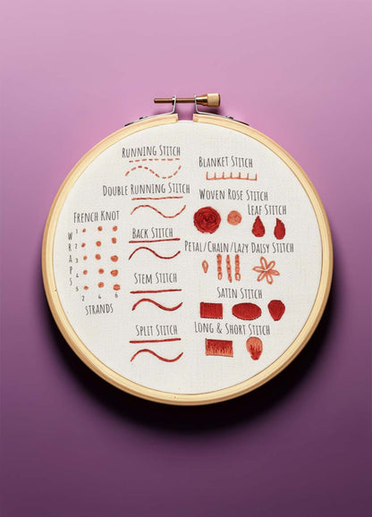 Stitch Sampler 